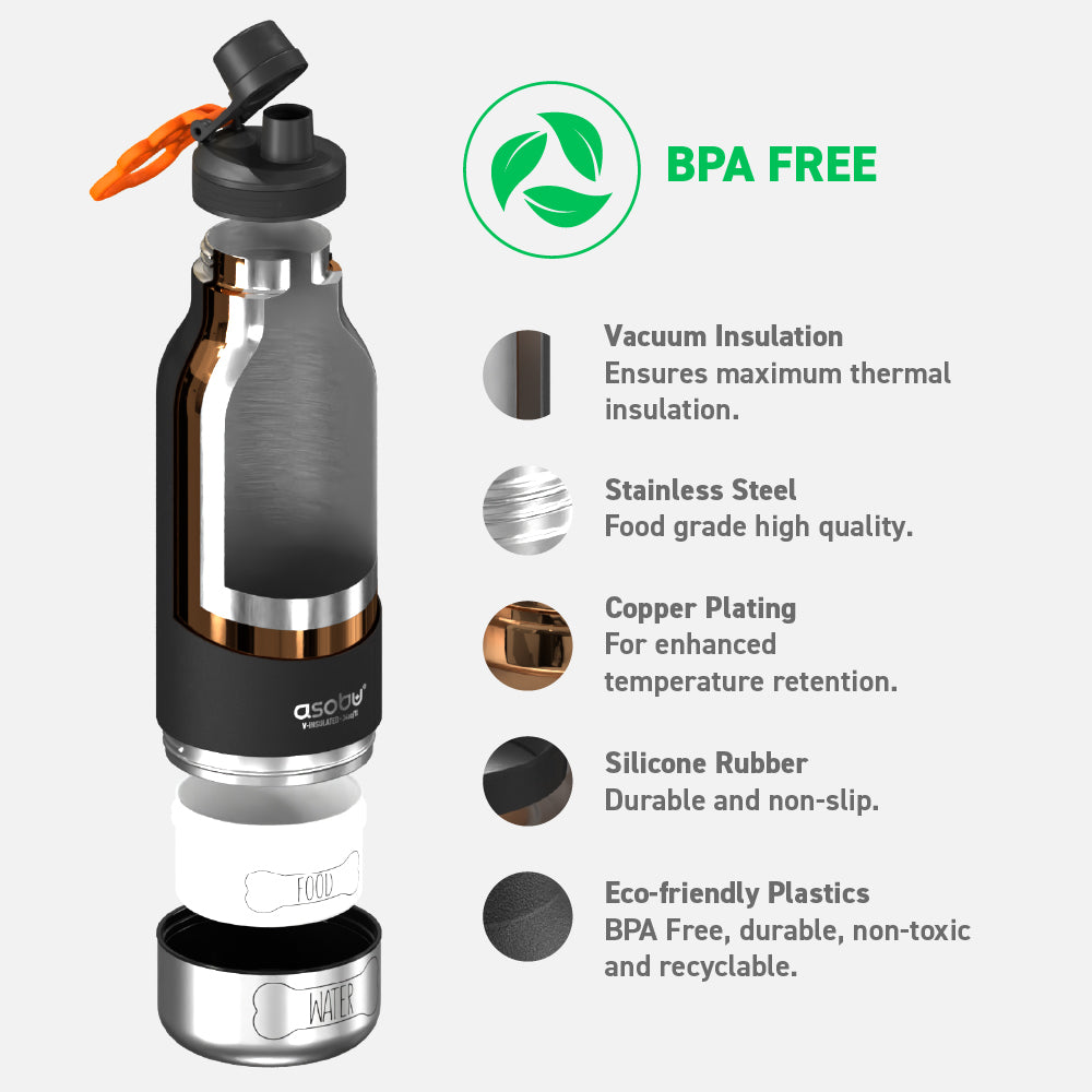 Stainless steel water bottle with features listed on a white background