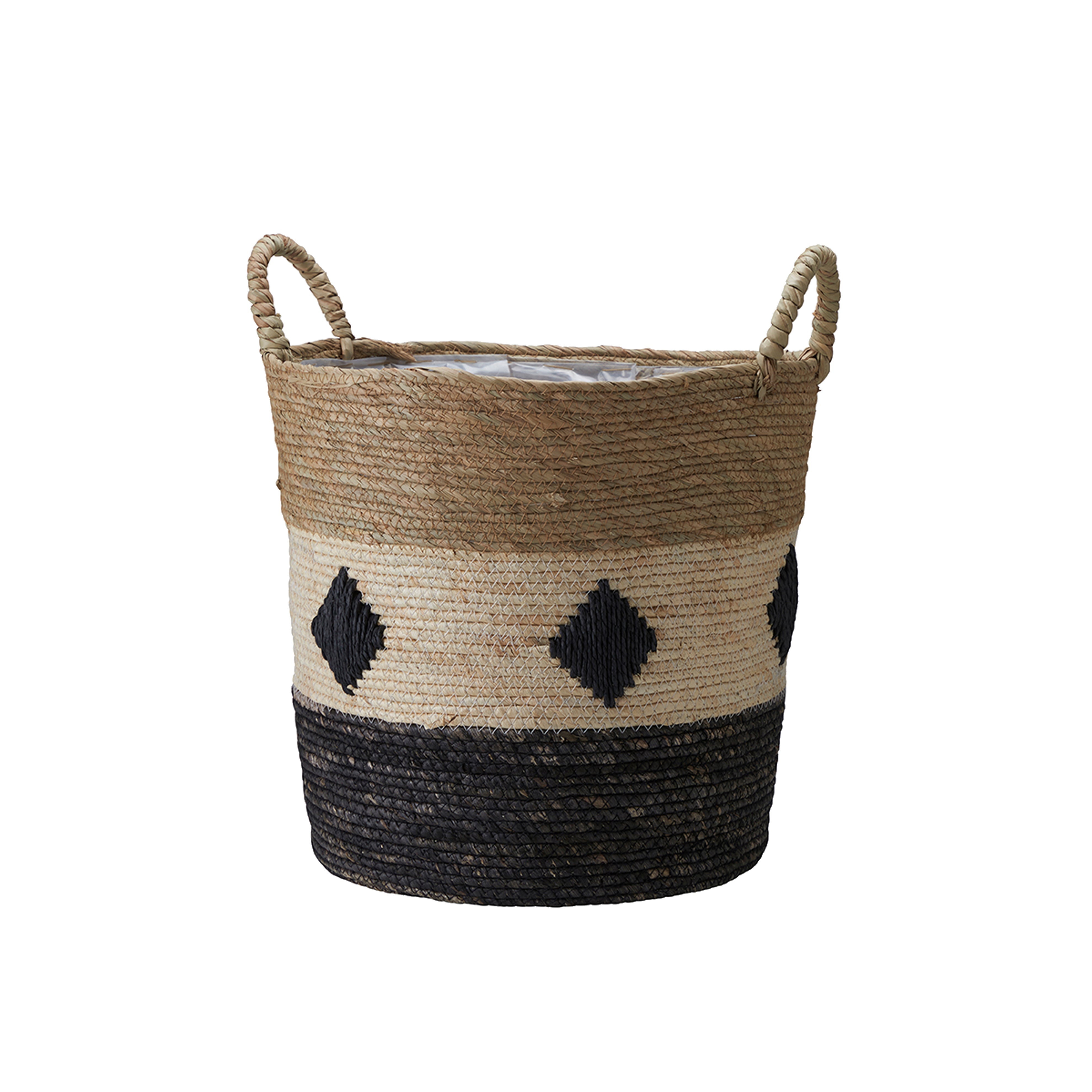 Wikholm Lulu Basket