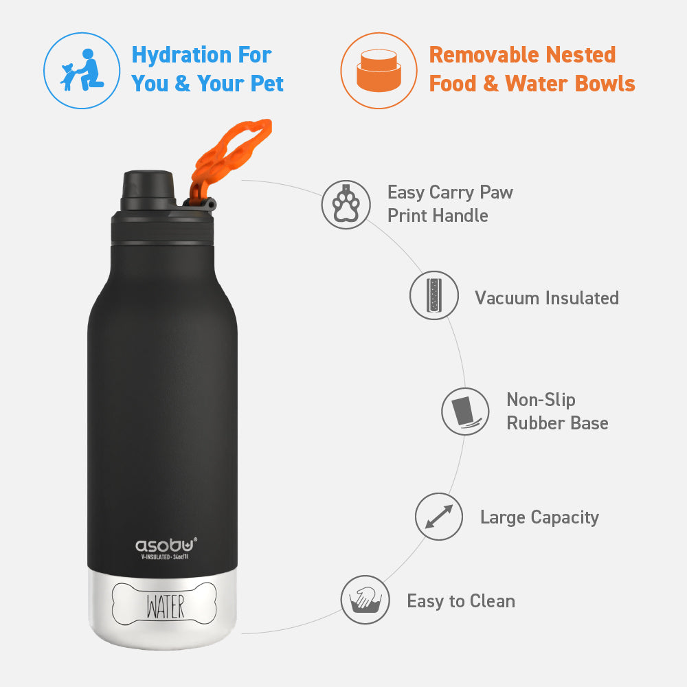 Black water bottle with features highlighted on a white background