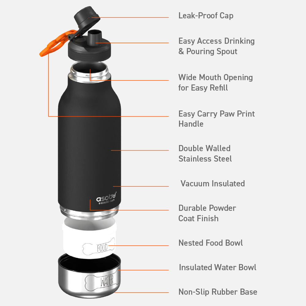 Black water bottle with labeled features on a white background